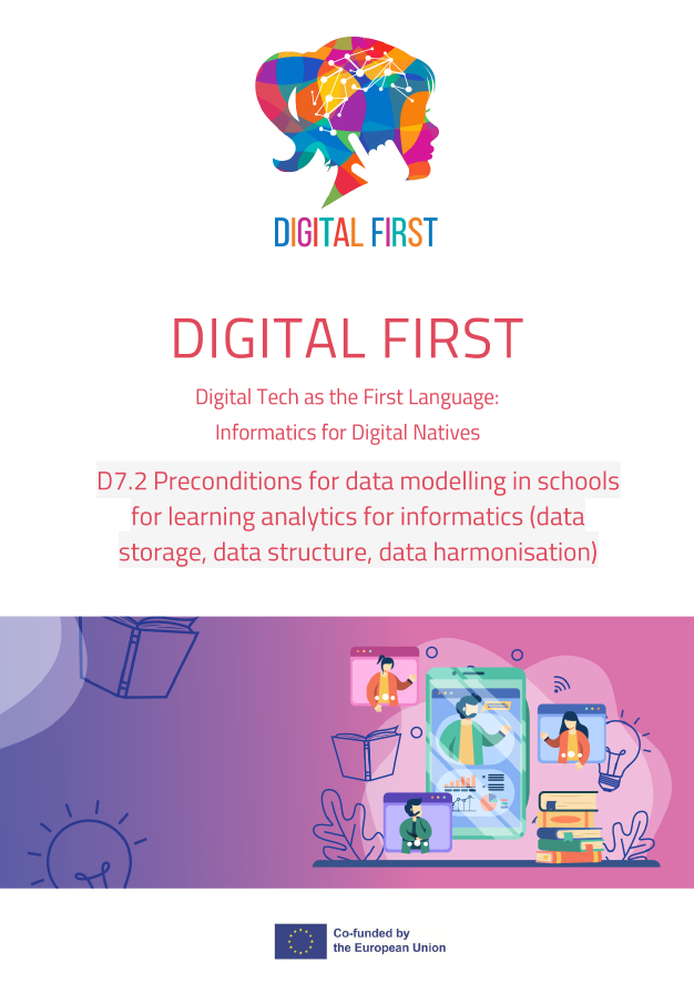 Deliverables – Digital First